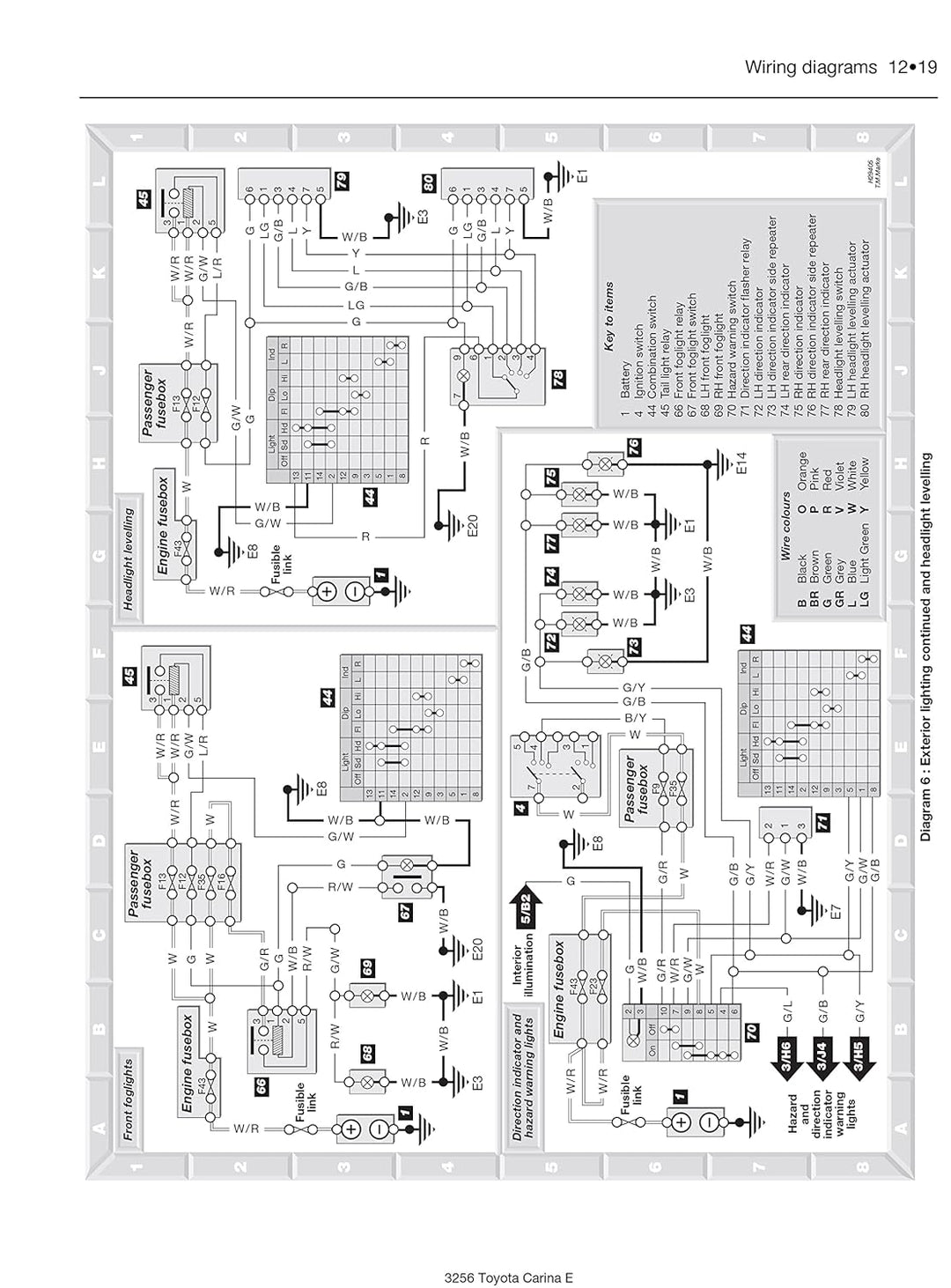 Toyota Carina E Petrol (May 92 - 97) Haynes Repair Manual, Taschenbuch