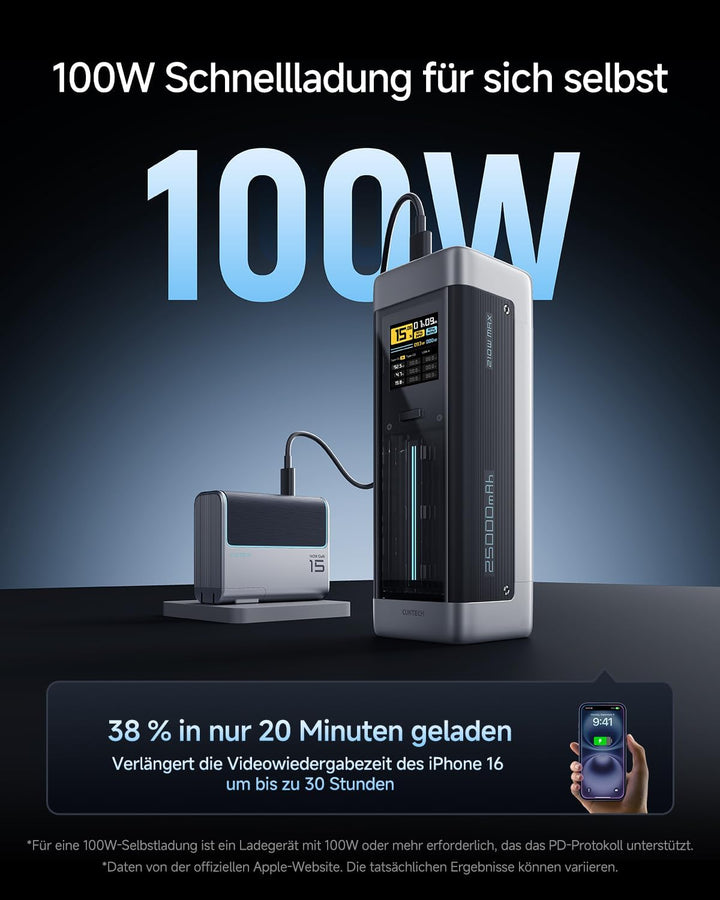 CUKTECH 20 Powerbank, 140W Power Bank 25.000mAh(5S1P) mit 3 Anschlüsse, PD3.1 externer Akku mit Digi