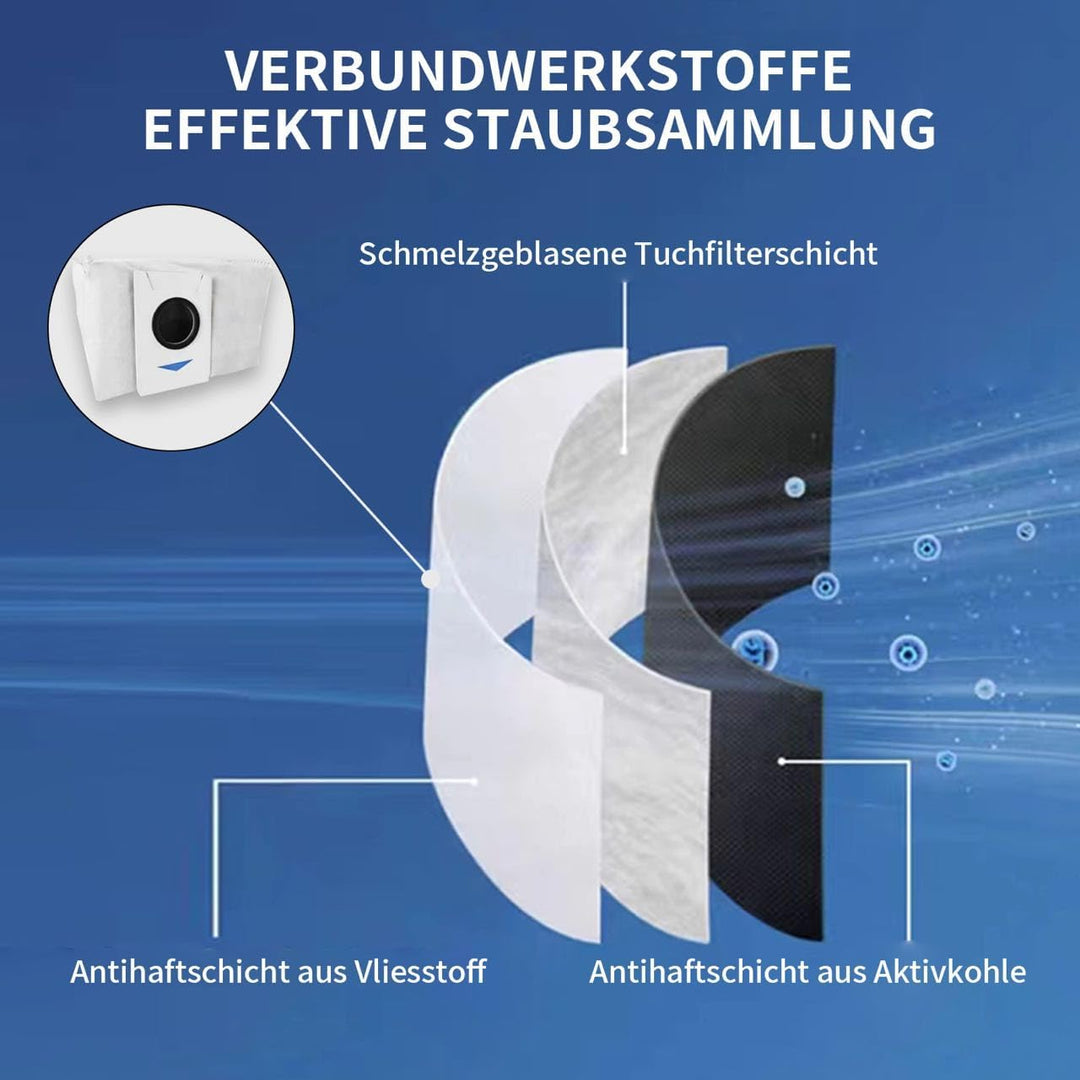 Ersatz Zubehörset für ECOVACS DEEBOT T20 Omni / T20e Omni, 1 Hauptbürste, 2 Filter,8 Seitenbürsten,4