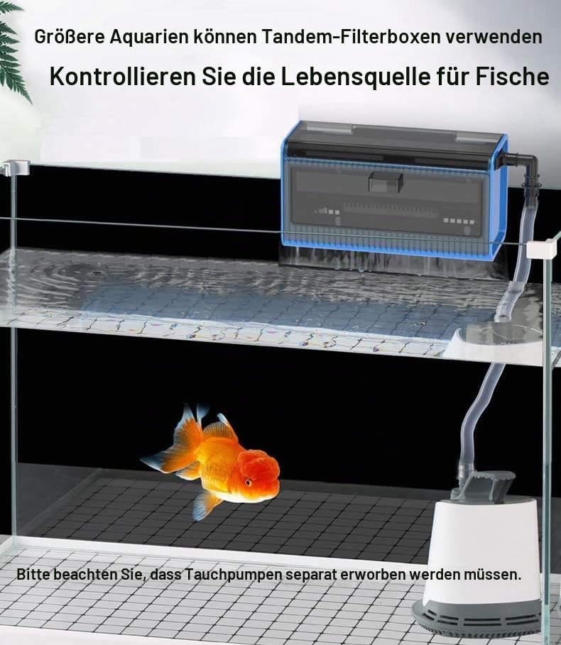 LONDAFISH Aquarium Filterkasten, Aquarium FilterSchachtel, Aquarium Wasserpumpe Filterbox,ein Zubehö
