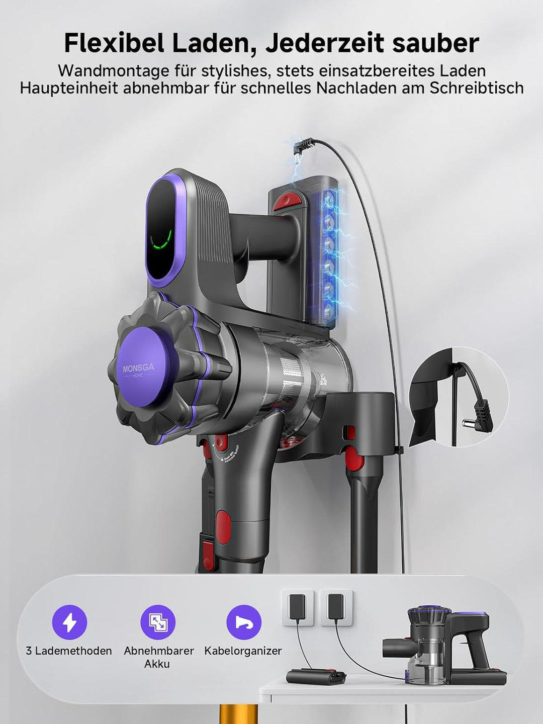 MONSGA Akku Staubsauger Kabellos 45KPa/50Min mit Display,Bürstenloser Motor | Kabelloser Staubsauger