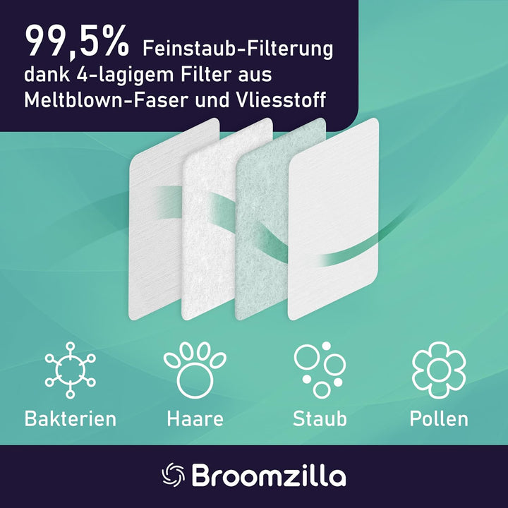10 Stück Staubbeutel für Ecovacs Deebot X1 Omni / X1 e Omni / T20 Omni / T20e Omni Saugroboter Absau