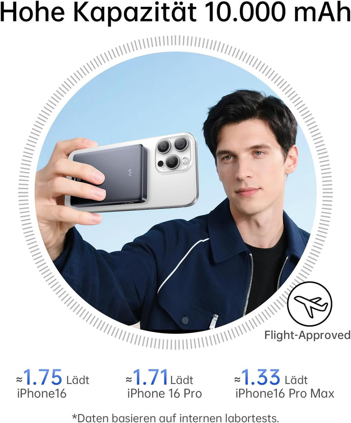 iWALK Slim Magnetische Powerbank 10.000mAh, Qi2 Zertifiziert 15W Magsafe Powerbank mit LED Display,