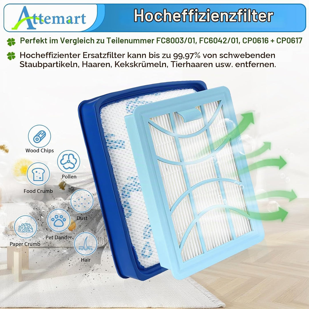 FC9741/09 Filter für Philips PowerPro Expert FC9729 FC9745 FC9744 FC9746 Staubsauger Ersatzfilter fü