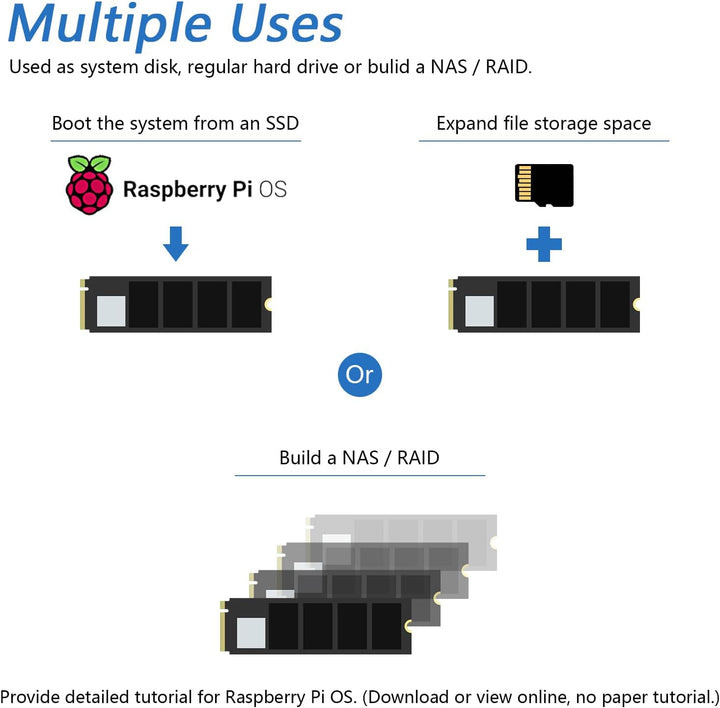 FREENOVE Dual M.2 NVMe SSD HAT for Raspberry Pi 5, M.2 Adapter AI HAT 2 Slots NAS RAID Kit, Solid St