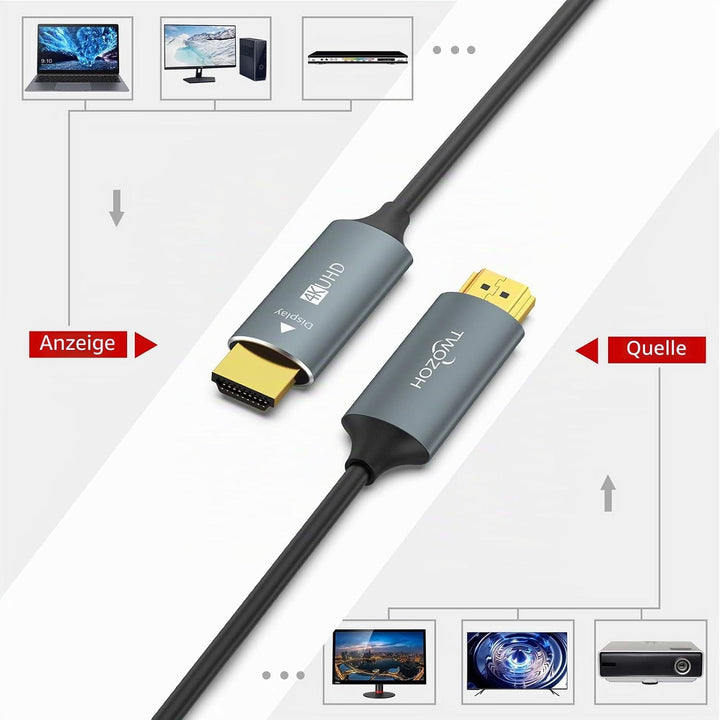 Twozoh HDMI Glasfaser Kabel 10M, HDMI Optisches Kabel 2.0 4K/60Hz (4:4:4 HDR10 HDCP2.2) 1440p 144Hz