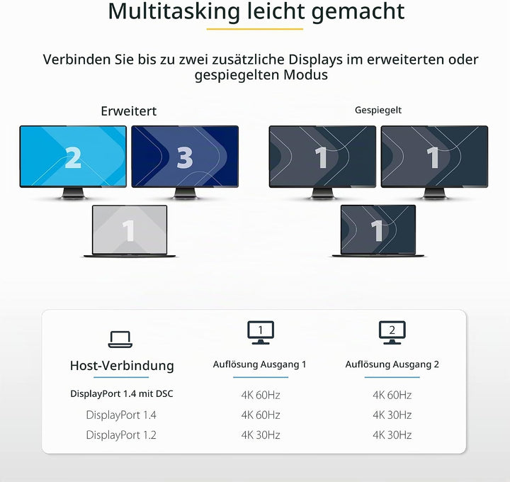 StarTech.com Displayport MST Hub auf Dual HDMI 4K 60Hz - DP 1.4 Multi Monitor Adapter/Multi Stream T