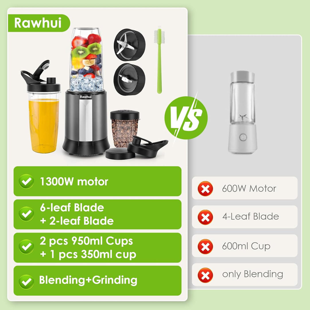 Rawhui Mixer Smoothie Mixer 1300W Blender Elektrisch standmixer mit 2 flaschen & 6-Klingen Edelstahl