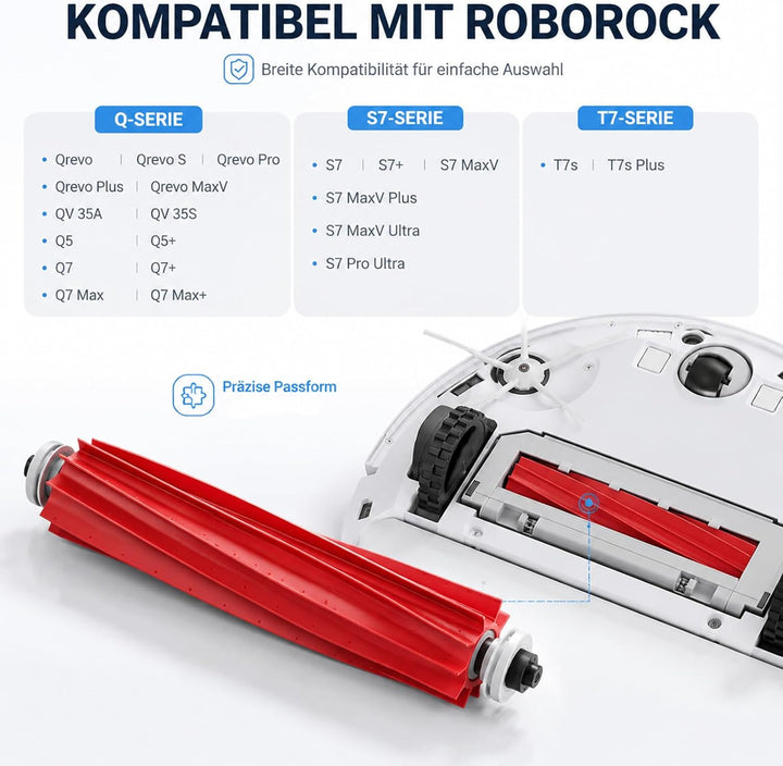 LOVECO 4 Hauptbürste Kompatibel für Roborock S7 S7 Plus S7 MaxV S7 MaxV Plus S7 MaxV Ultra Roboter S