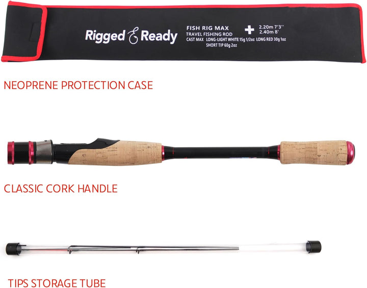 Rigged and Ready Fish Rig Max Tele Angelrute Die einzige Spin-Baitcast Teleskoprute der Welt 240 & 2