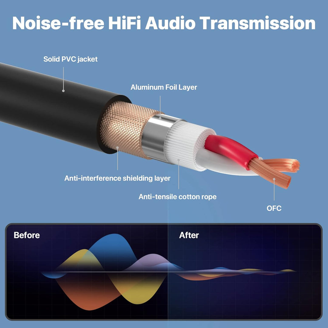 EBXYA XLR Kabel Mikrofonkabel 30M 3-Pin symmetrisch XLR Stecker auf Buchse Kabel Mikrofonkabel DMX K