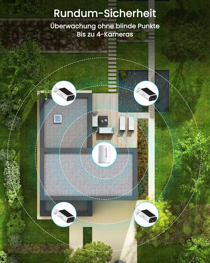 4MP Überwachungskamera Aussen Set, WLAN Kamera Outdoor Solar, Personenerkennung, Ohne ABO, PIR Motio