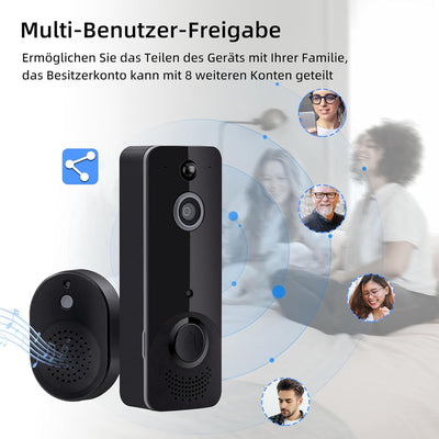 Tolesum WLAN Video Türklingel mit Kamera, Kabellose WiFi Türklingel mit Batterie, HD Video Doorbell