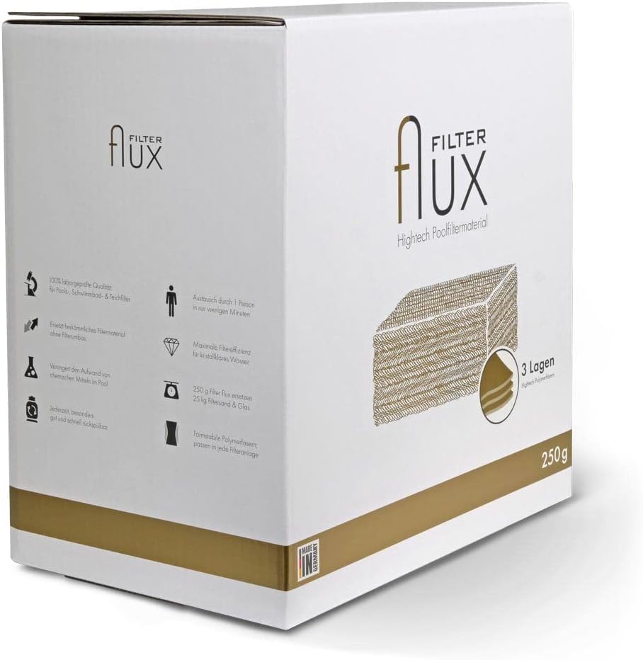 Filter Flux Hightech Poolfiltermaterial Made in Germany - Filtersegmente aus Polymerfasern für Pool