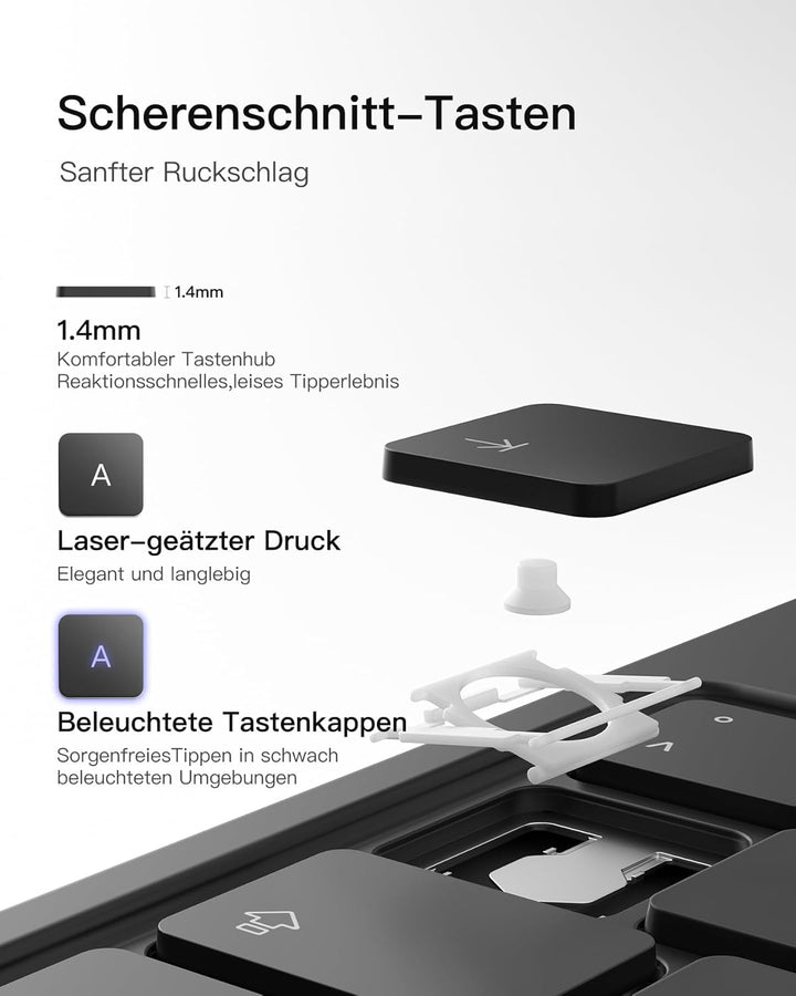 Inateck NeoMagic Magnetische Tastatur Hülle für iPad 10 Generation 10,9 Zoll,11 Generation 2025 A16