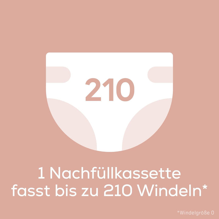 Angelcare Original Nachfüllkassetten Classic/Dress-Up XL, 6er-Pack, hält bis zu 12 Monate, 5x wenige