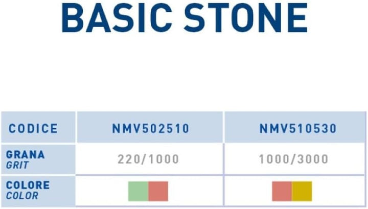 Sanelli Ambrogio, Naniwa Basic Stone 2-in-1 Kombi-Messerschärfer, mittlere Körnung #1000 und Finishi