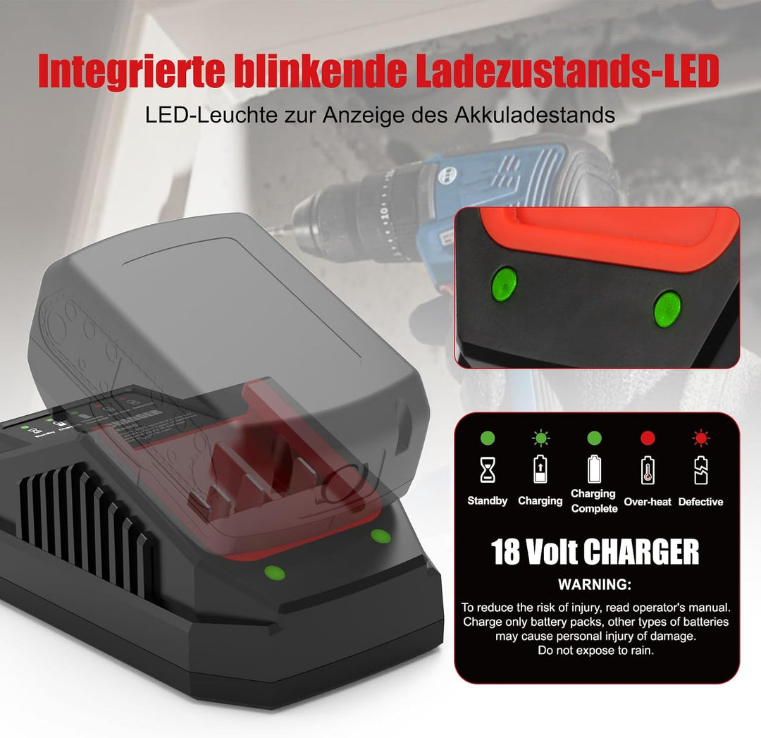 18V 3A Schnellladegerät Ersatz für Bosch Ladegeräte 18v | Kompatibel mit Bosch Professional 18V GBA
