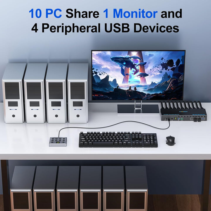 10 Port 8 Port KVM Switch HDMI 4K@60Hz EDID Simulation, USB 3.0 HDMI KVM Switches für 10 PC Teilen 1