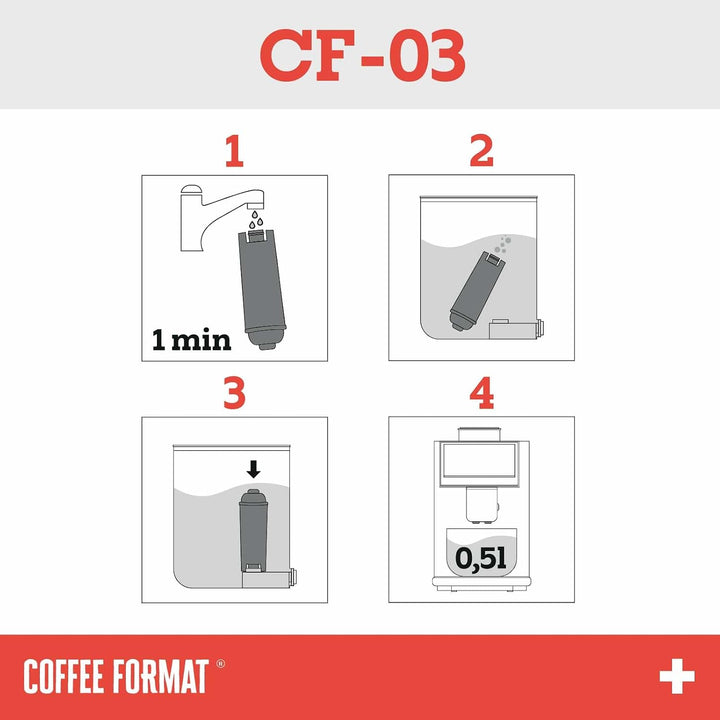 SET 6 Stück Wasserfilter kompatibel mit Kaffeautomat DeLonghi, Ersatz für DeLonghi DLSC002, Kaffee F