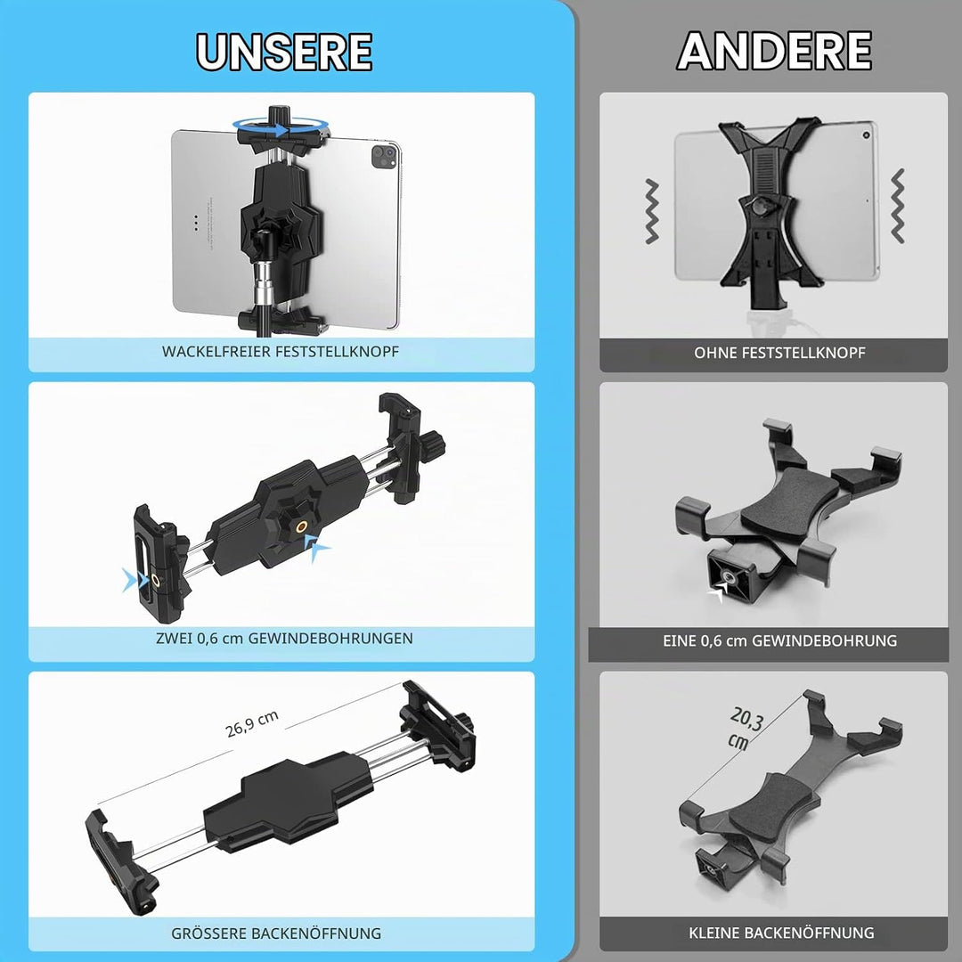 KDD iPad Halterung Adapter für Stativ, Tablet Halterung mit Kugelkopf, Tablet Halterung Stativ 360°D