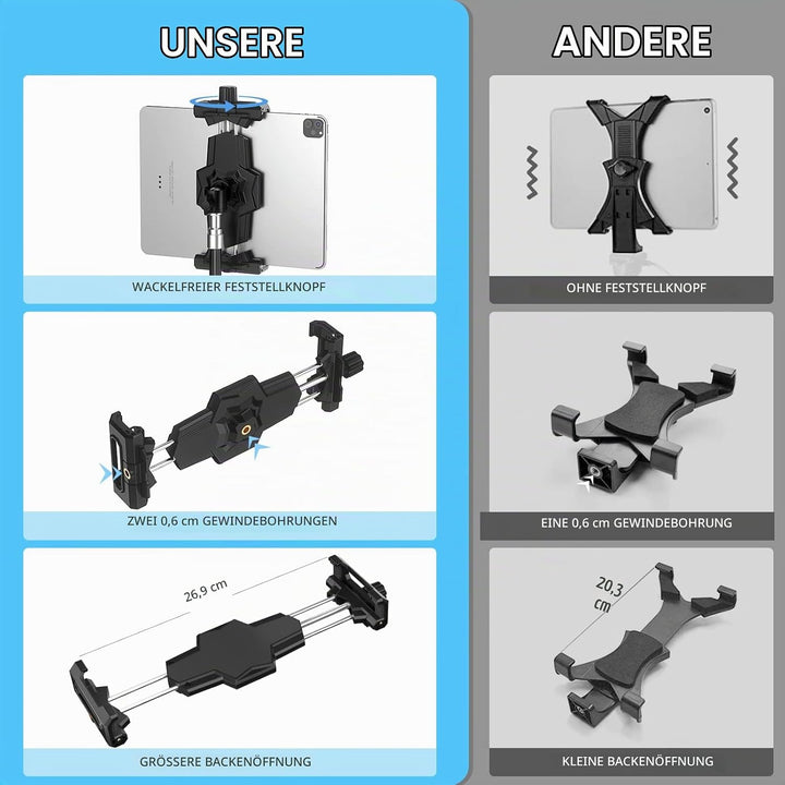 KDD iPad Halterung Adapter für Stativ, Tablet Halterung mit Kugelkopf, Tablet Halterung Stativ 360°D