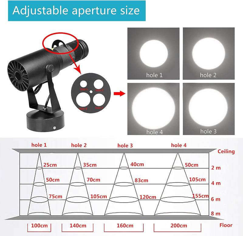 TSSS 15W Weiss LED Pin Spot Verstellbar Irisblende Drehbar Spot Light Scheinwerfer Par-Licht Werbung