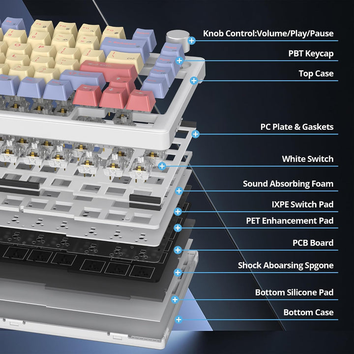 SOLIDEE Verkabelte Mechanische Gaming Tastatur 75 Prozent,hot-swap-fähige Mechanische Tastatur mit G