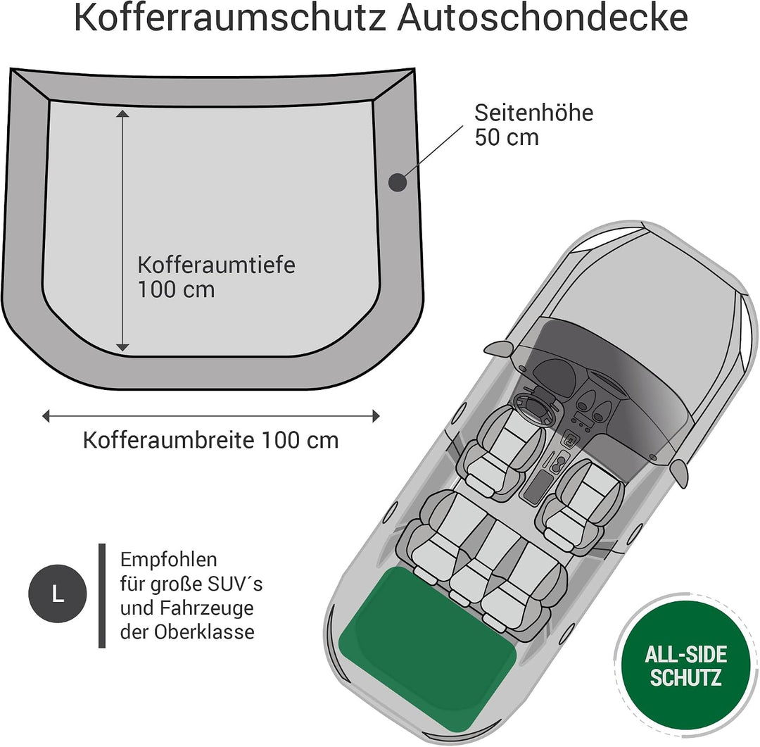 Doctor Bark gepolsterter Kofferraumschutz mit Ladekantenschutz &amp; All-Side Schutz, waschbar &amp; hygieni