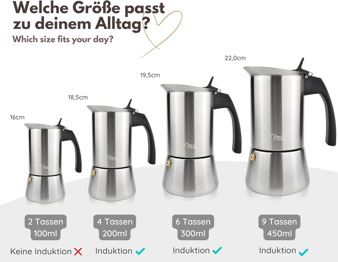Milu Espressokocher (2 Cup No Induktion) | 2, 4, 6, 9 Tassen | Edelstahl Mokkakanne, Espressokanne,