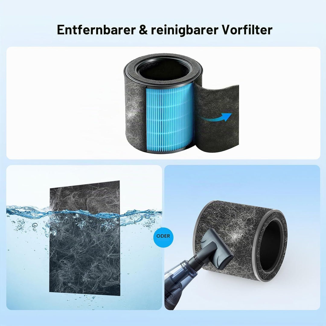 DR.PREPARE DAP02 Ersatzfilter 3-Stufen HEPA Filter mit Waschbarem Vorfilter und Aktivkohlefilter, Ge