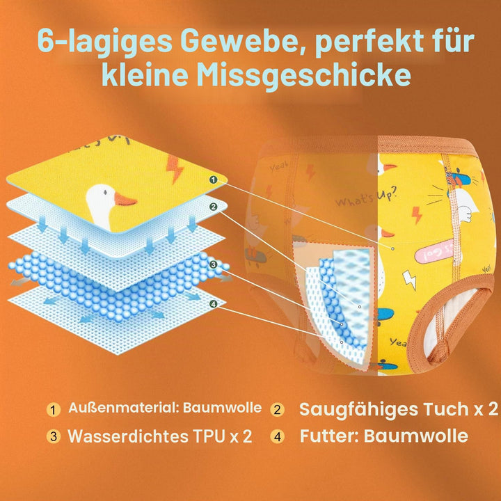 MOEMOE BABY Töpfchen Trainingshose, Baumwolle Waschbare Lernhosen Lernwindel Unterwäsche Unterhosen