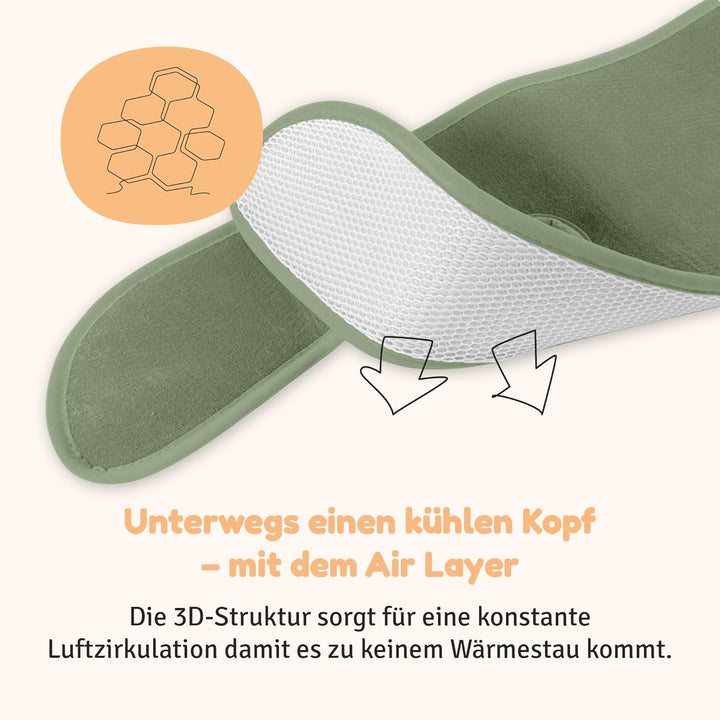 Aeromoov - Baby Sitzauflage Air Layer - Einlage Für Autositz oder Kinderwagen - Gruppe 2/3 mit Beine