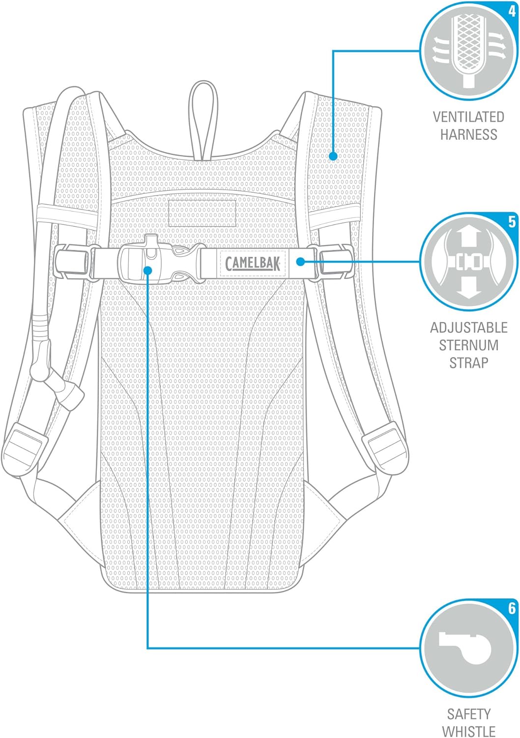 Camelbak Mini M.U.L.E. Kinderrucksack Trinkrucksack Baton Rouge/ Lamas, Baton Rouge/ Lamas