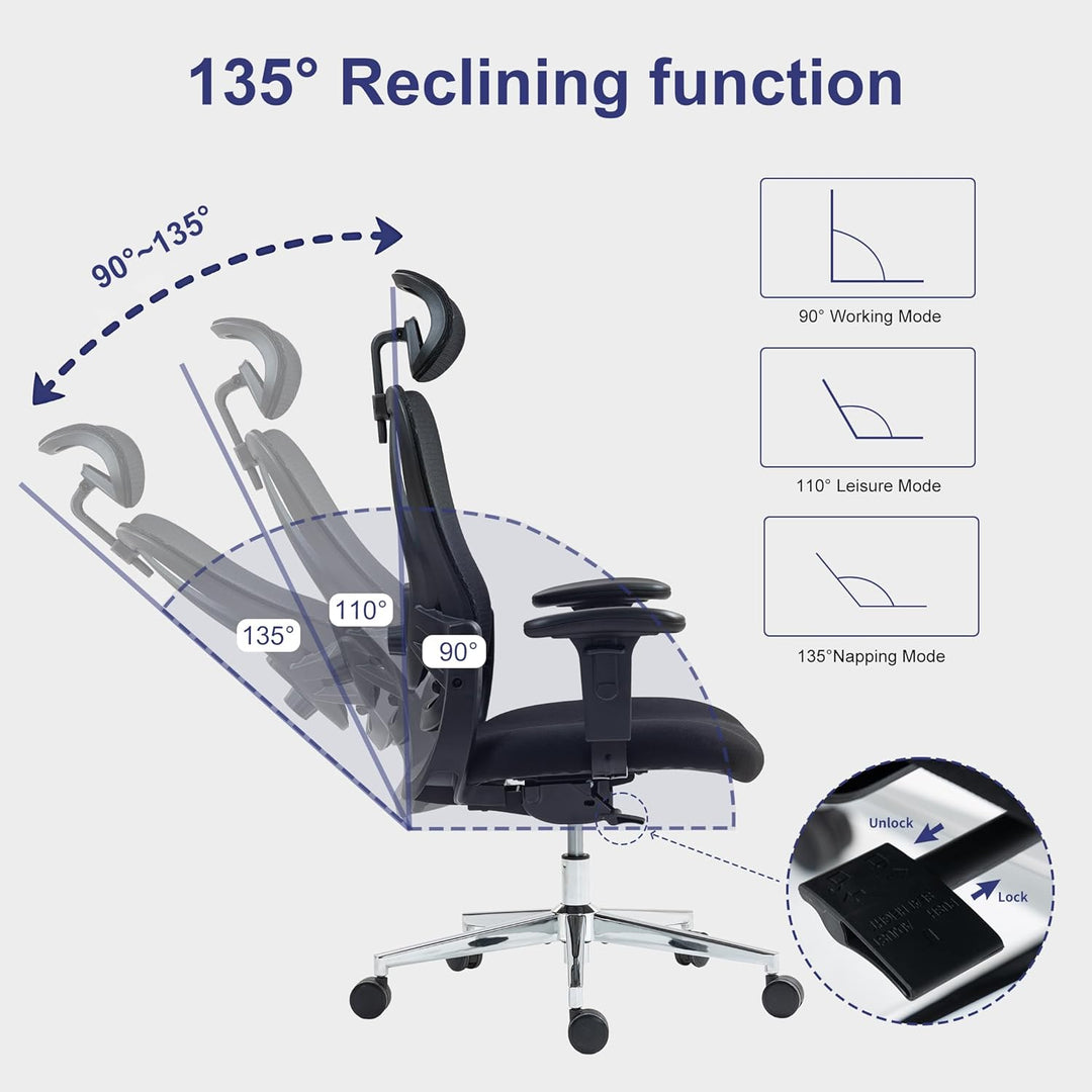 Bürostuhl Ergonomischer Schreibtischstuhl, Drehstuhl hat Verstellbarer Lordosenstütze, Kopfstütze un