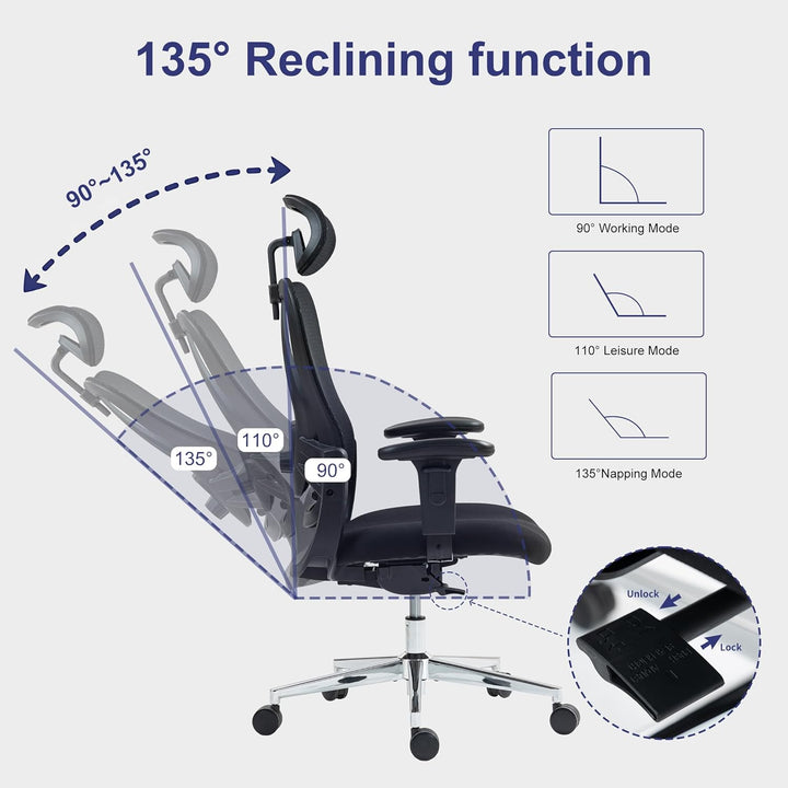 Bürostuhl Ergonomischer Schreibtischstuhl, Drehstuhl hat Verstellbarer Lordosenstütze, Kopfstütze un