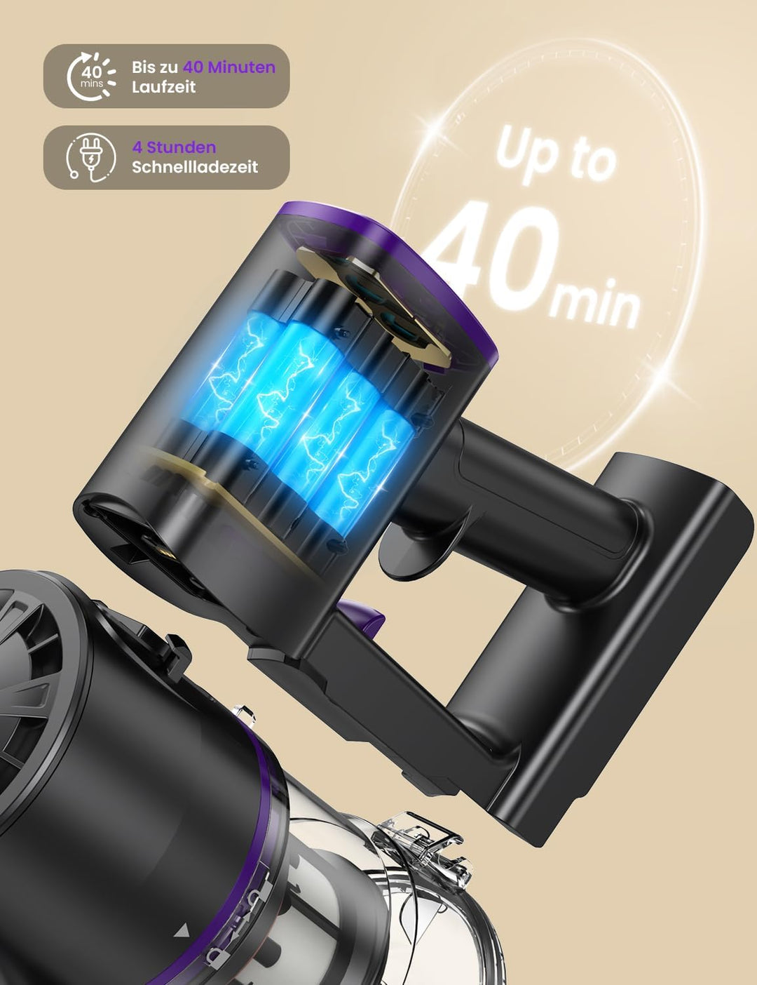 Vexilar V8PRO Akku Staubsauger mit Selbststehend, 6-in-1 Tragbarer Staubsauger kabellos, 45min Laufz