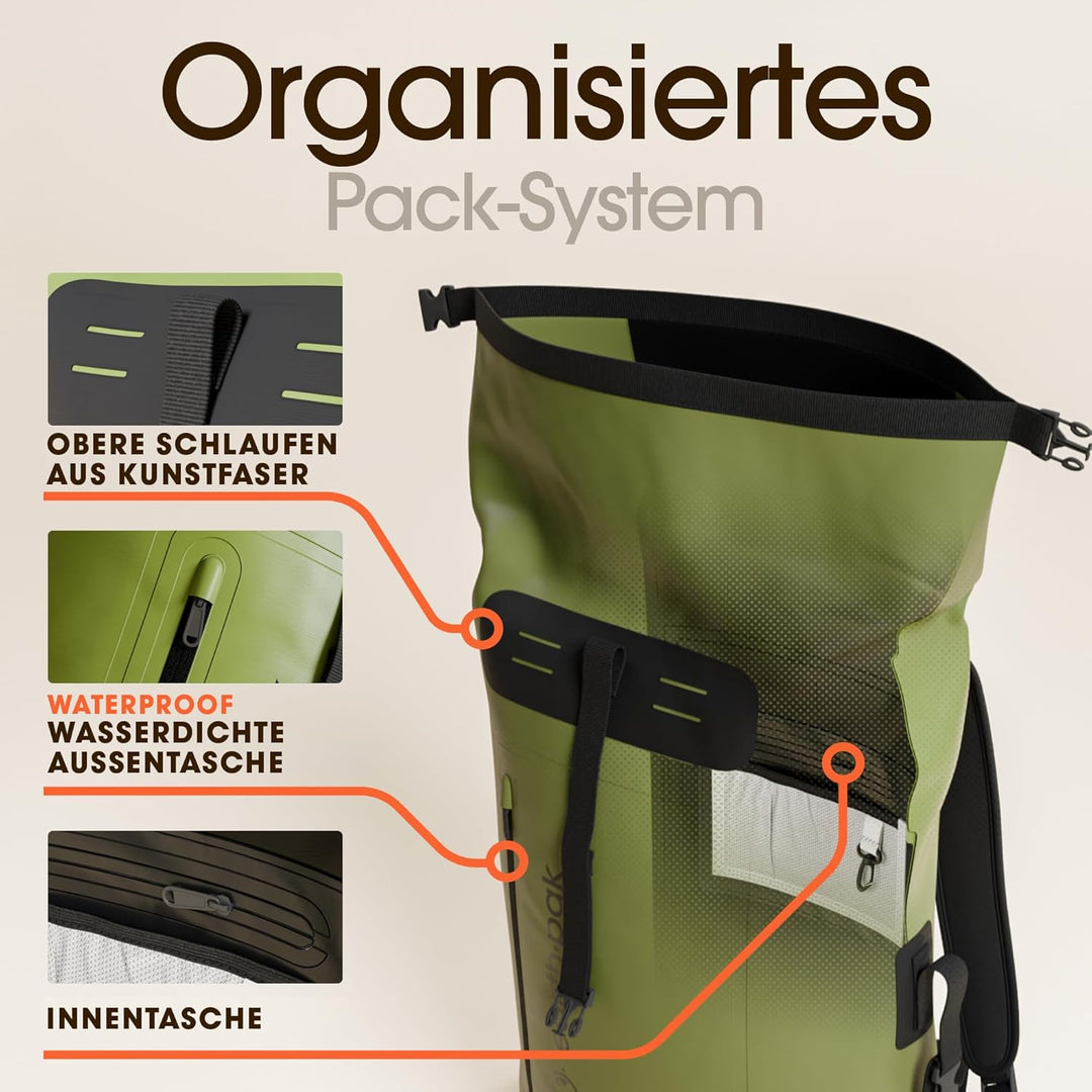 Earth Pak wasserdichter Rucksack – 35L / 55L Waterproof Backpack mit leistungsstarkem Rolltop Rollve