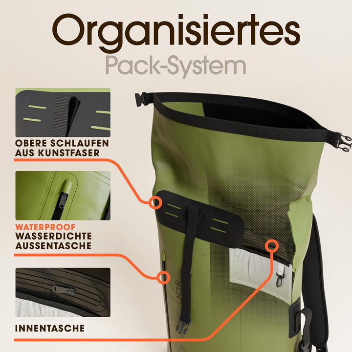 Earth Pak wasserdichter Rucksack – 35L / 55L Waterproof Backpack mit leistungsstarkem Rolltop Rollve