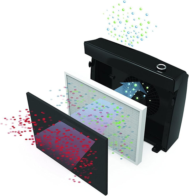 AeraMax Fellowes Ersatz Hepa Filter für Luftreiniger Aera Max PT65, weiss, 9406502, HEPA