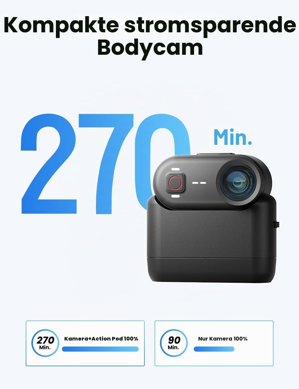 Apexcam K80 4K mini Action cam POV bodycam EIS Bildstabilisierung WLAN 10m wasserdichte Unterwasserk
