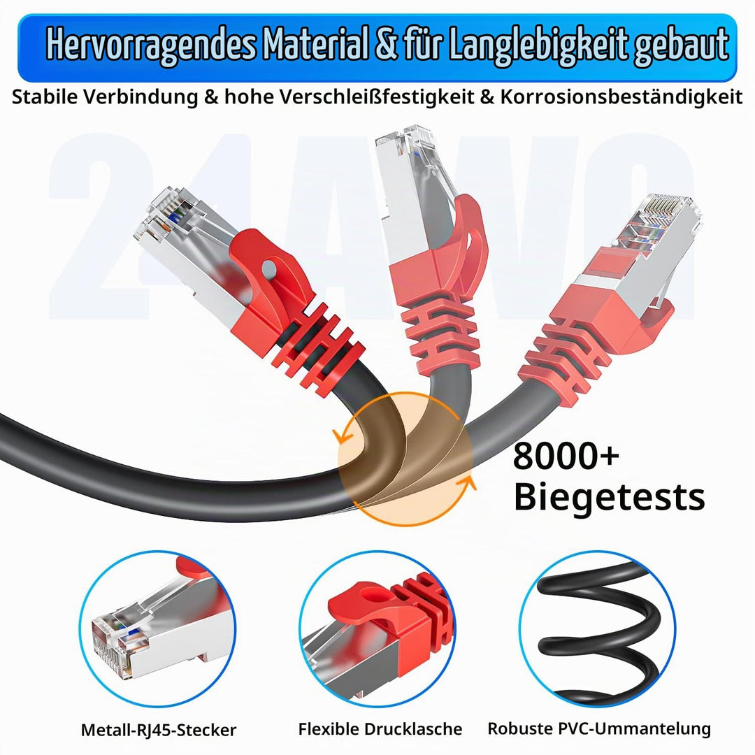 Soibke LAN Kabel 12 Meter, Cat 7 Netzwerkkabel 12m Geschirmtes Indoor Ethernet Kabel Hochgeschwindig