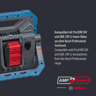 Brennenstuhl LED Hybrid Baustrahler BS 8050 MH (Kompatibel zum Bosch Professional 18V Akku System, A