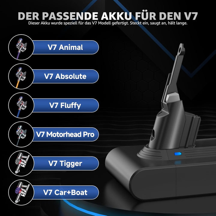 EGR Upgraded V7 Akku für Dyson V7 Motorhead/Animal/Trigger/Fluffy/Absolute/Car+Boat SV11 Handstaubsa