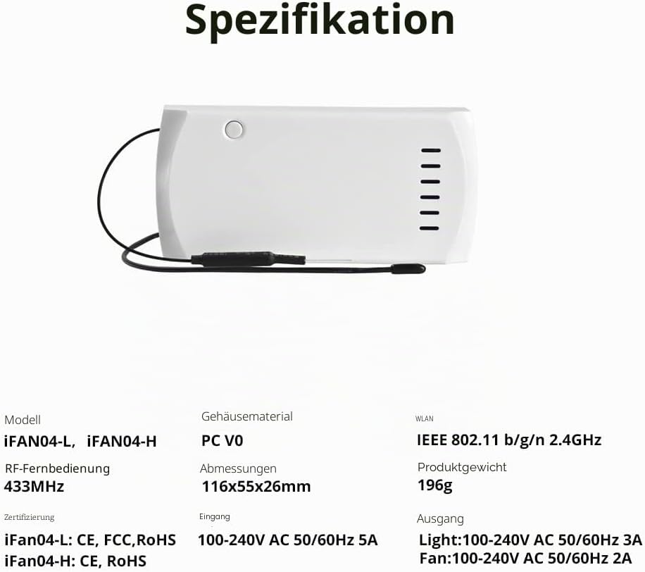 Sonoff iFan04-H Avec fil &sans fil Blanc