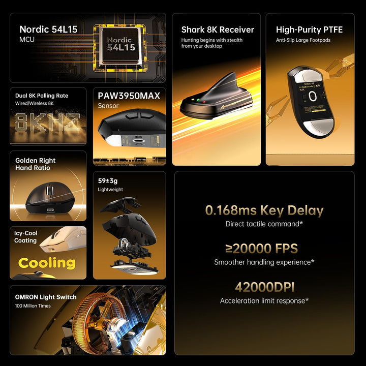 MAMBASNAKE x Attack Shark V8 Wireless Gaming Mouse, 59g Ultra-Lightweight, PAW3950MAX Sensor, Shark