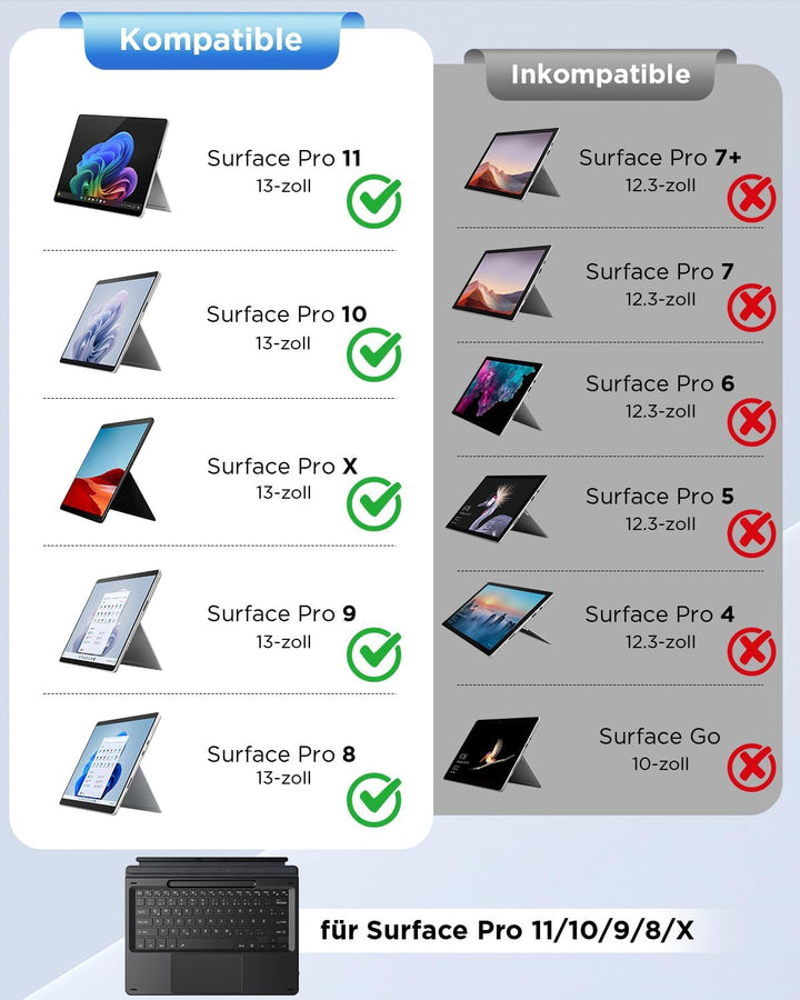 CACOE Bluetooth Tastatur für Surface Pro 12, Ultraslim Keyboard Type Cover für Surface Pro, 7-Farben