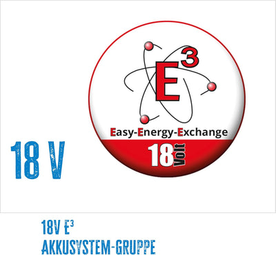 Güde 58539 Ladegerät LG 18-05 I (0,5 A, Easy-Energy-Exchange, Sicherung vor Überlastung, kompatibel