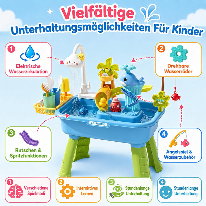 Wassertisch Mit Fliessendem Wasser - Elektrisches Aktivitätsspielzeug | Angelspiel &amp; Wolke Wasserhah