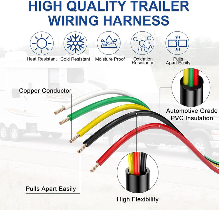 5 Adriges Rund Kabel 12V/24V, 20M 5 Adriges Anhängerkabel LED-Rücklichter Verkabelung Kabel mit Kabe